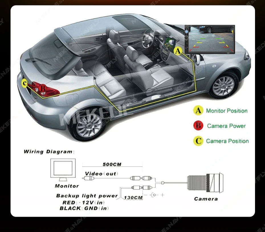 Camera and monitor settings including power levels, wiring diagrams, and color codes for J30CM camera.