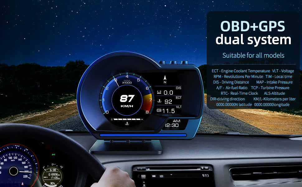 Car HUD, OBD and GPS system with various displays for engine temperature, speed, distance, pressure, air-fuel ratio, altitude, and location.