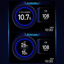 Car HUD, Product limitations include GPS mode alarm issues, incompatibility with certain car types and brands, and OBD2/EU-OBD agreement requirements.