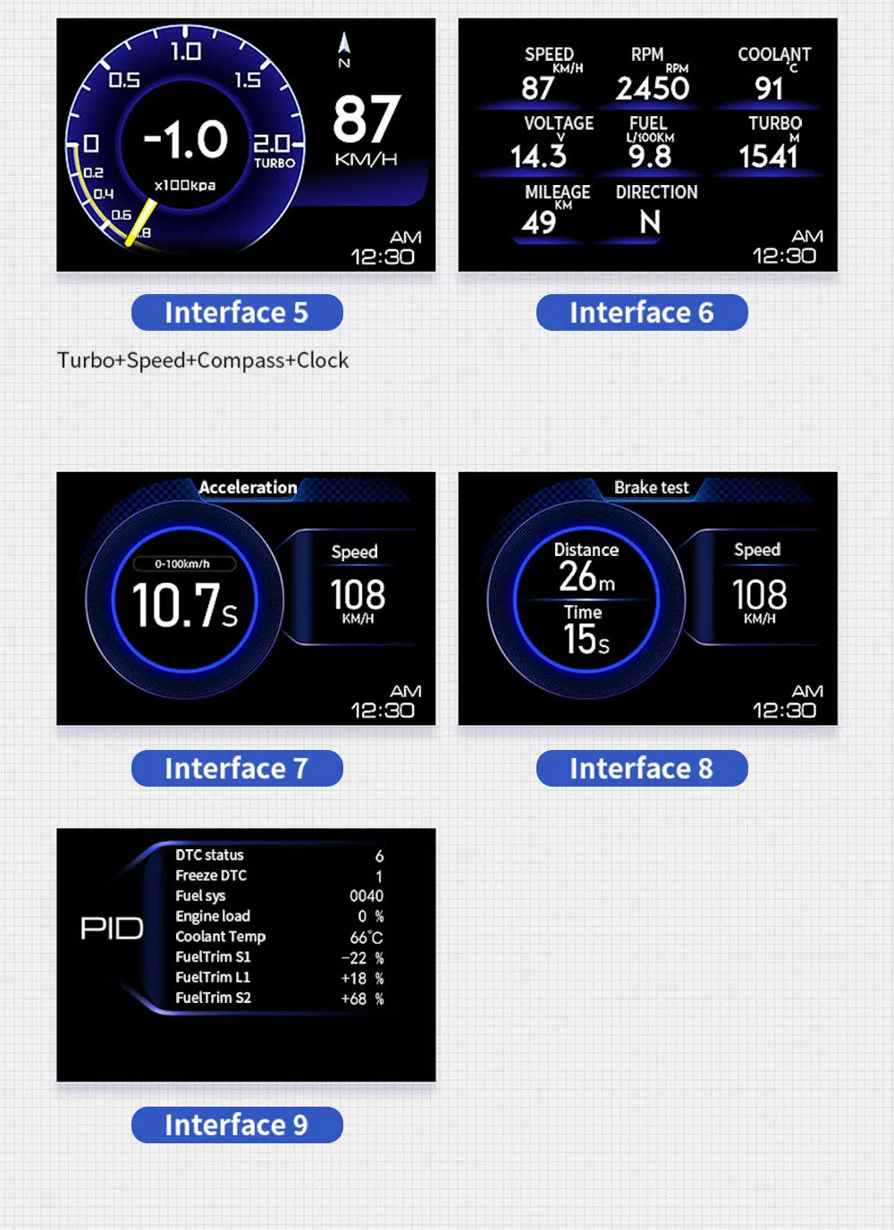 Car dashboard display showing speedometer, tachometer, turbo boost gauge, fuel gauge, engine load indicator, navigation information, and clock.