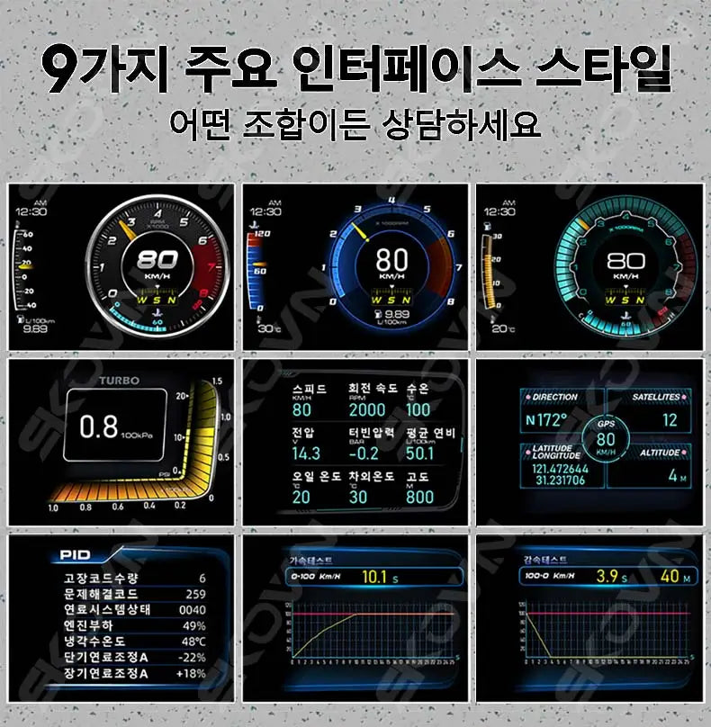 Car head-up display with GPS, OBD2, and various gauges.