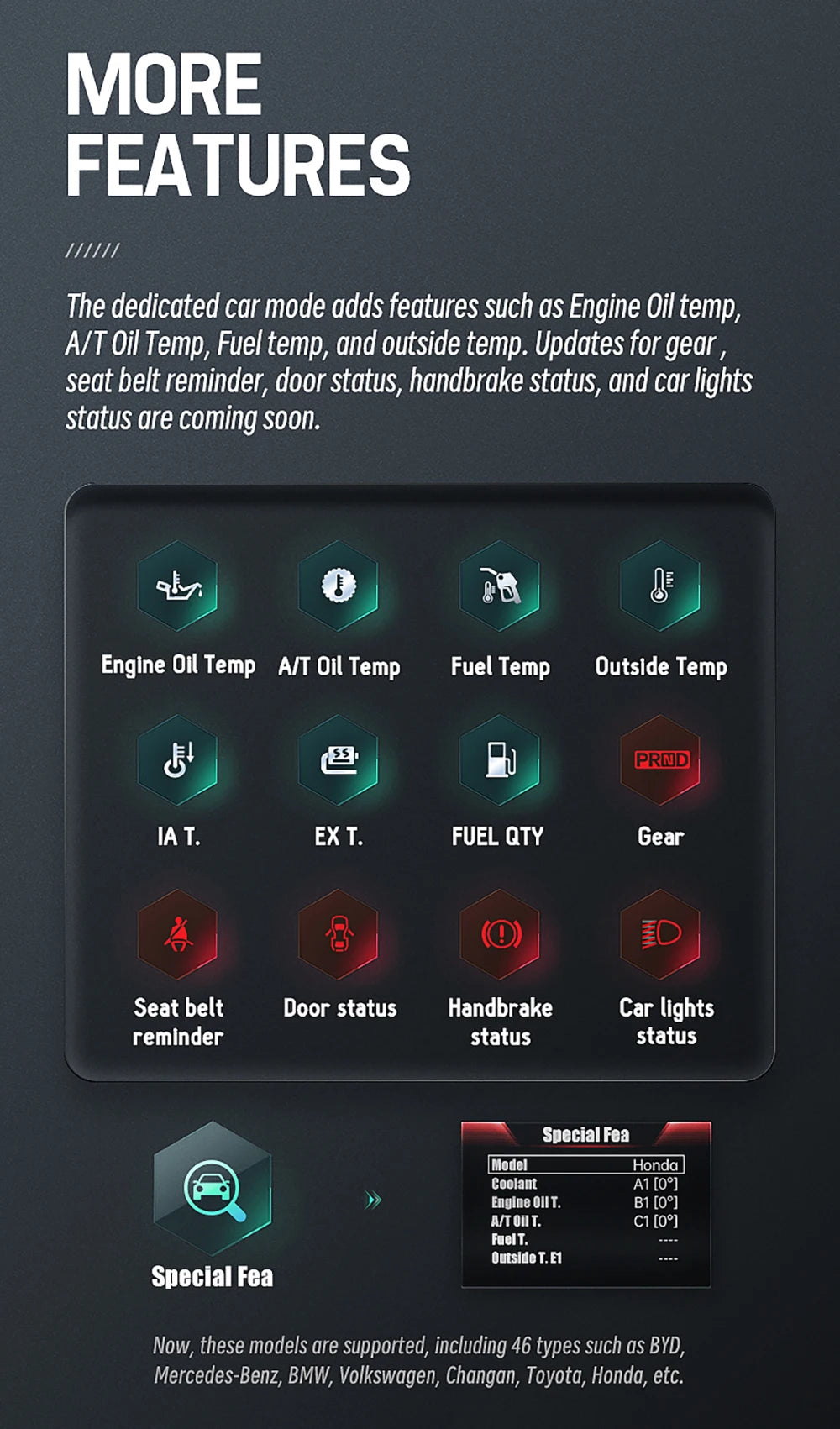 Car mode adds features like engine oil temp, transmission oil temp, fuel level, and updates on gear, seat belt reminder, door and handbrake status.