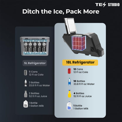 18L Center Console Floor Refrigerator for Tesla Cybertruck | Custom-Fit Portable Cooler Fridge with Dual Cooling Modes, USB-C Fast Charging & ECO Energy Saving