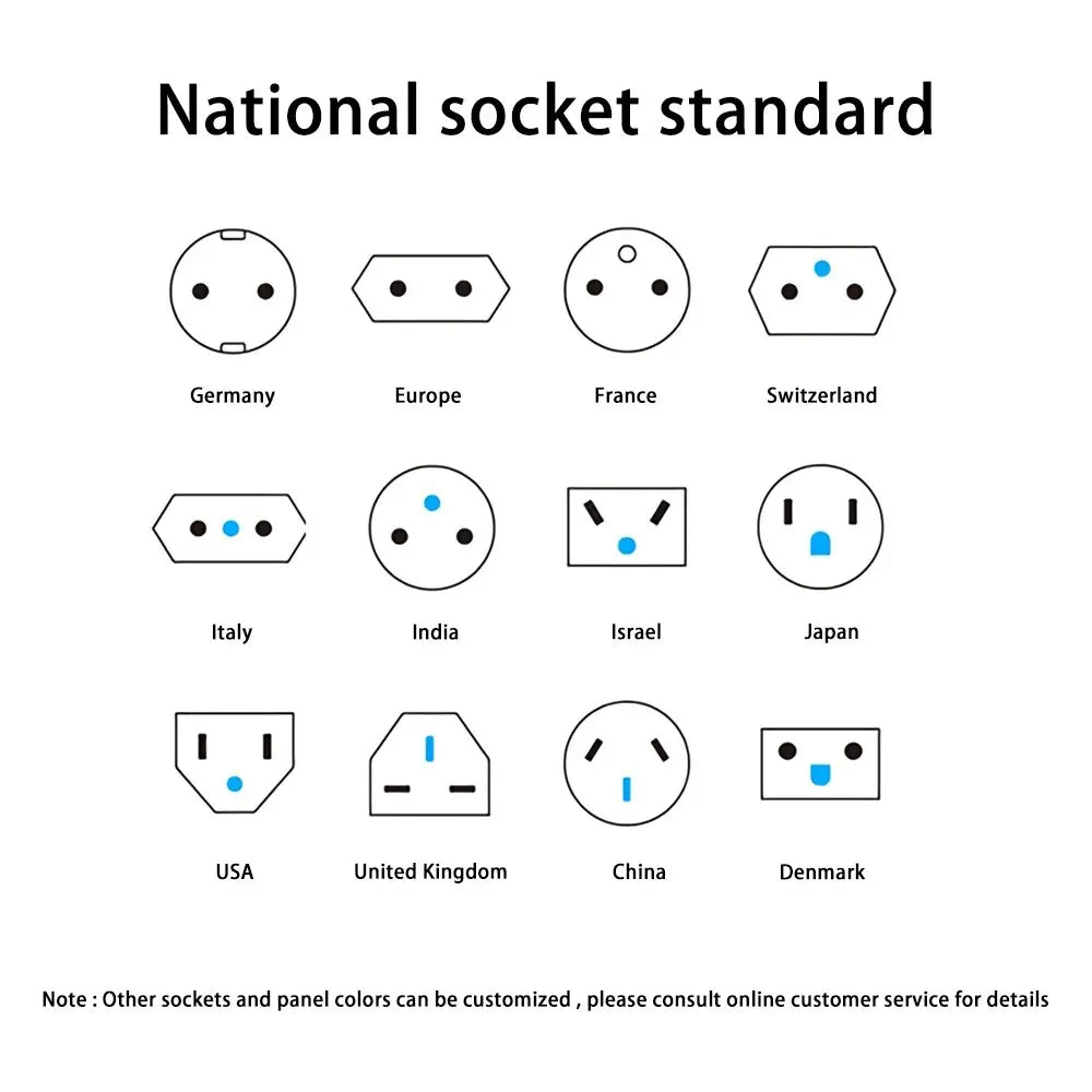 DC Inverter converts 12V to 220V, suitable for global use with customizable sockets and panel colors.