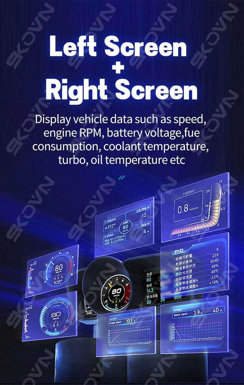 DualScreen OBD2 HUD displays vehicle data on 4-inch screens with 12 PPI resolution, supporting 80 data types.