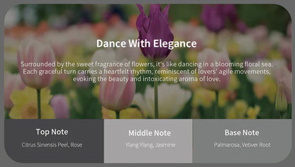 Jowua Car Fragrance Vent Clip for Tesla Model 3 / Model Y / Model S Model X – Natural Essential Oil Air Freshener/