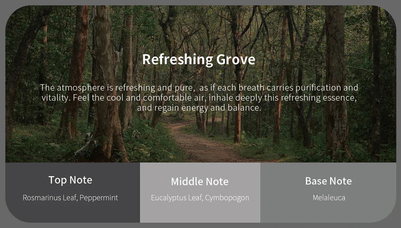 Jowua Car Fragrance Vent Clip for Tesla Model 3 / Model Y / Model S Model X – Natural Essential Oil Air Freshener/