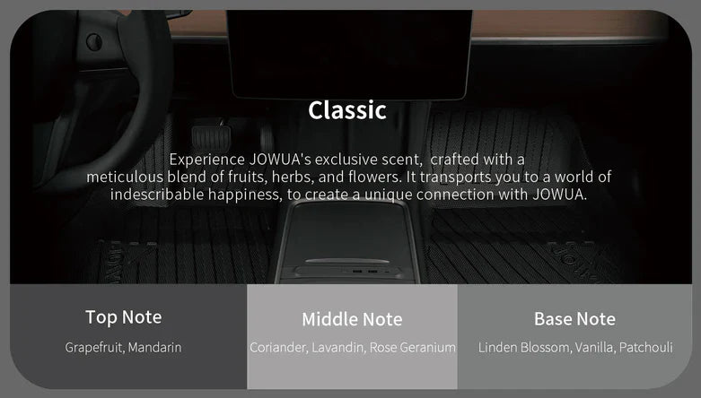 Jowua Car Fragrance Vent Clip for Tesla Model 3 / Model Y / Model S Model X – Natural Essential Oil Air Freshener/