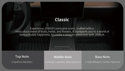 Jowua Car Fragrance Vent Clip for Tesla Model 3 / Model Y / Model S Model X – Natural Essential Oil Air Freshener/