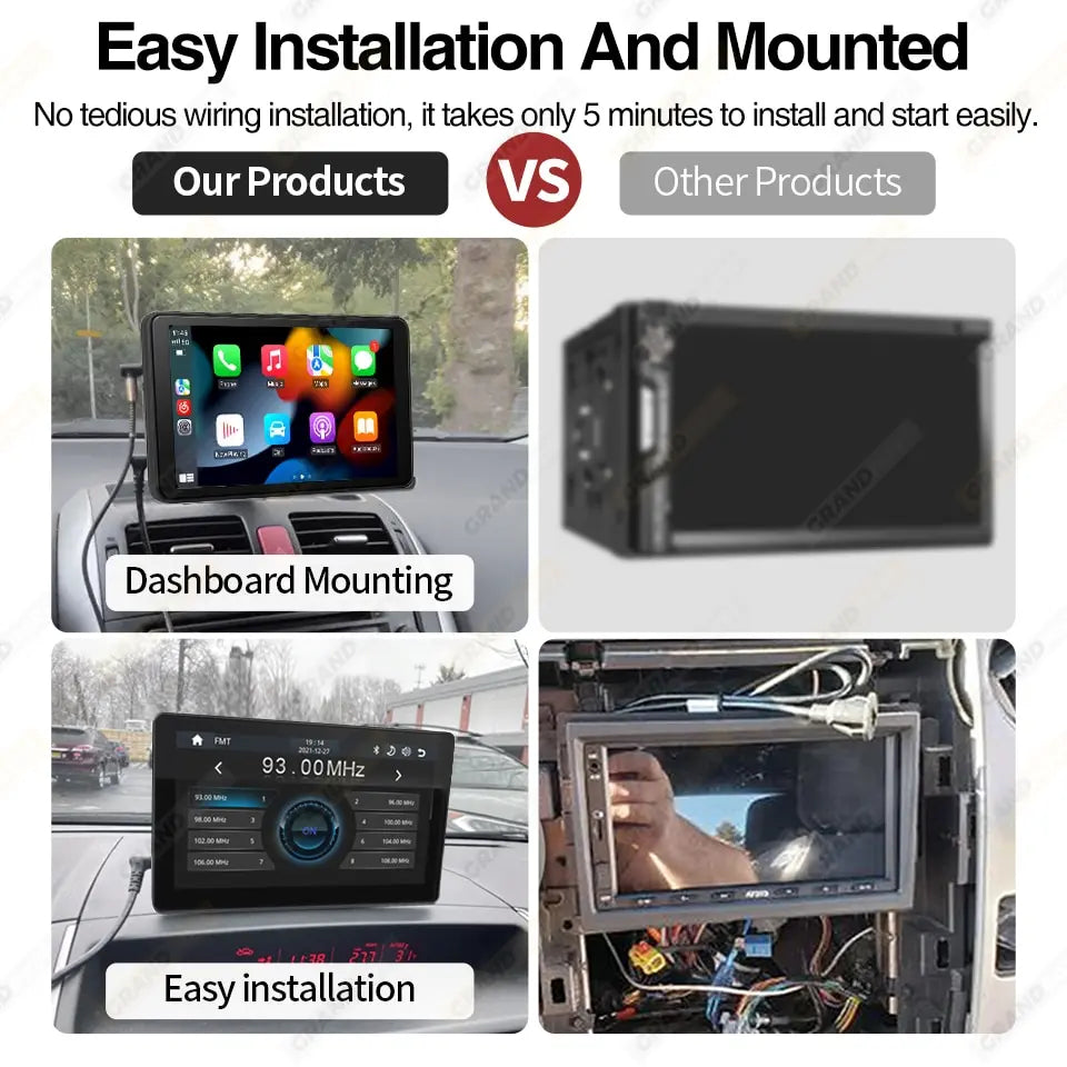 Easy installation and mounting with no tedious wiring required, installs in just 5 minutes.