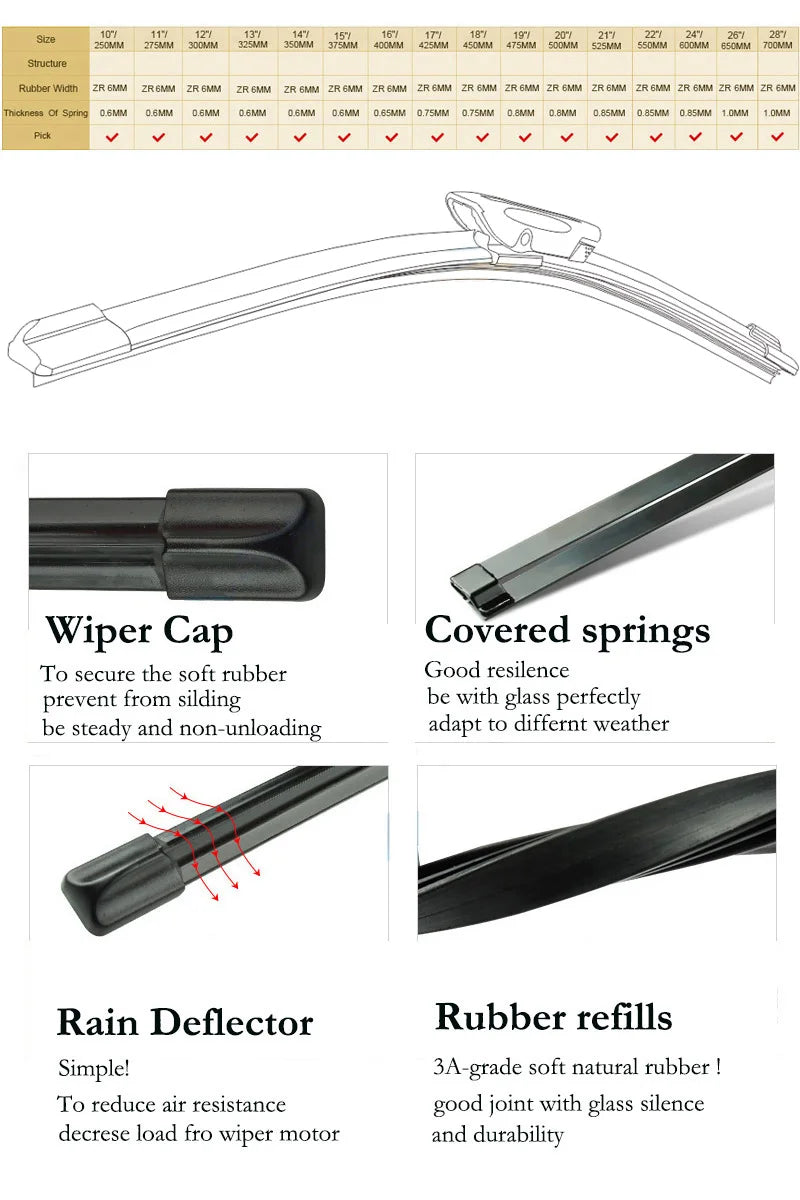 Erick's Front & Rear Wiper, Erick wiper features unique rubber structure for excellent wear resistance, smooth operation, and steadiness on glass surfaces.