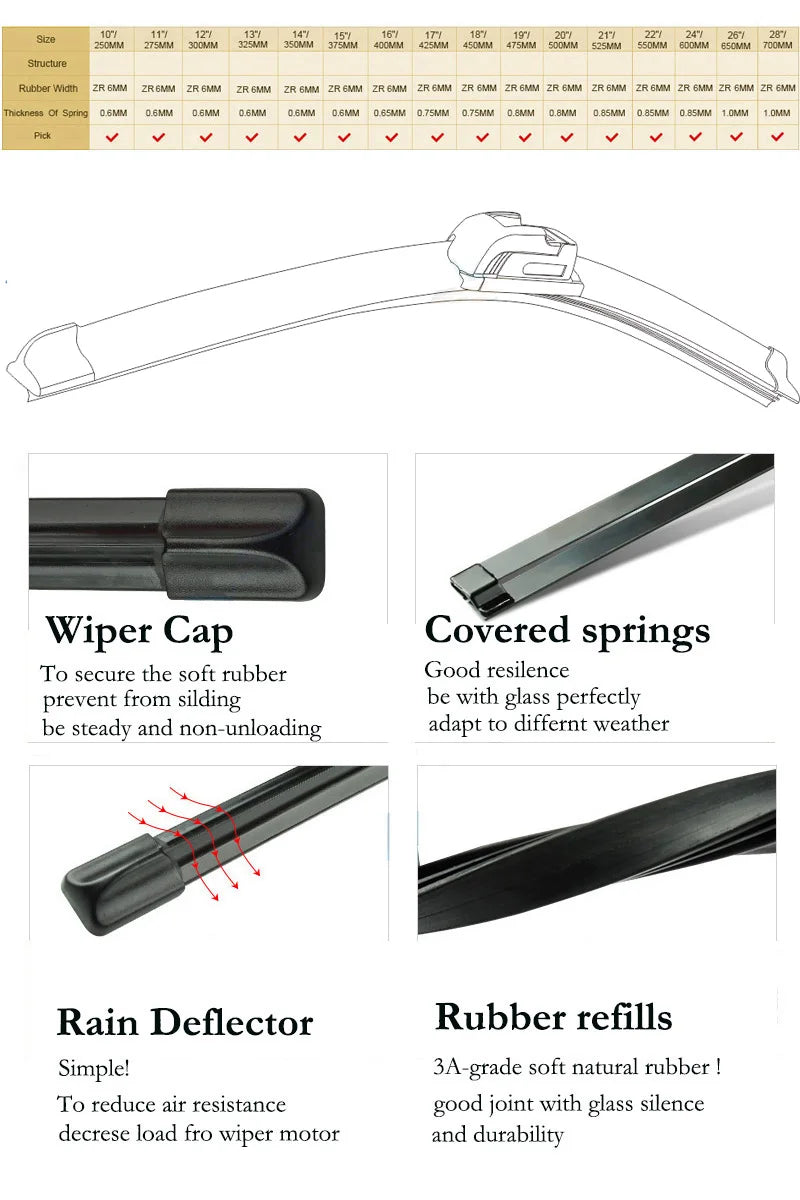 Erick's Front & Rear Wiper, The wiper measures 20 inches in size, made of rubber with 6mm width, featuring resilience and a rain deflector reducing air resistance.