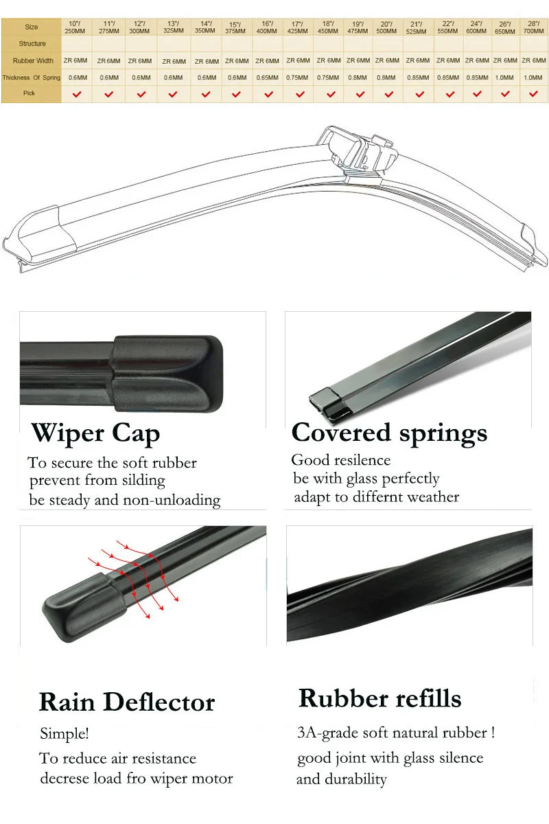 Erick's Front & Rear Wiper, Wiper blade features rubber structure with covered springs, suitable for different weather conditions and easy refills.