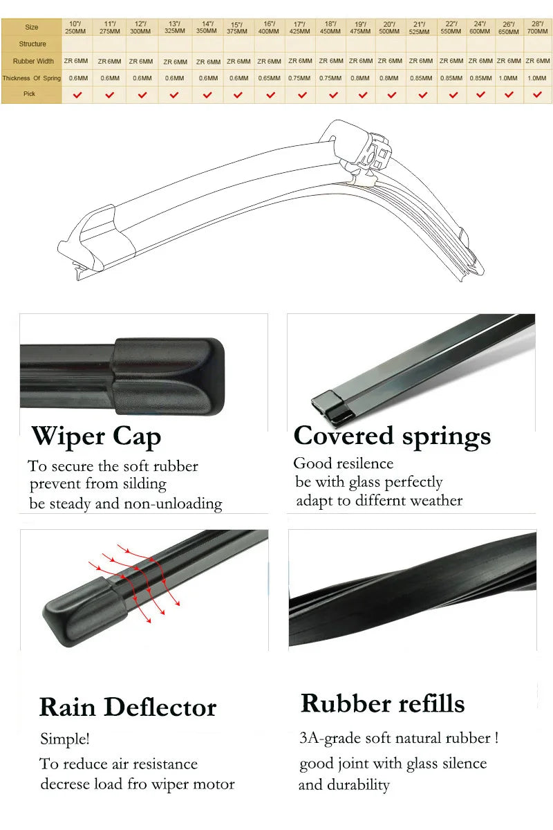 Erick's LHD Front & Rear Wiper, The Erick LHD Front & Rear Wiper features a rubber structure with a 6MM width, suitable for ZR tires, providing good resilience and steadiness.