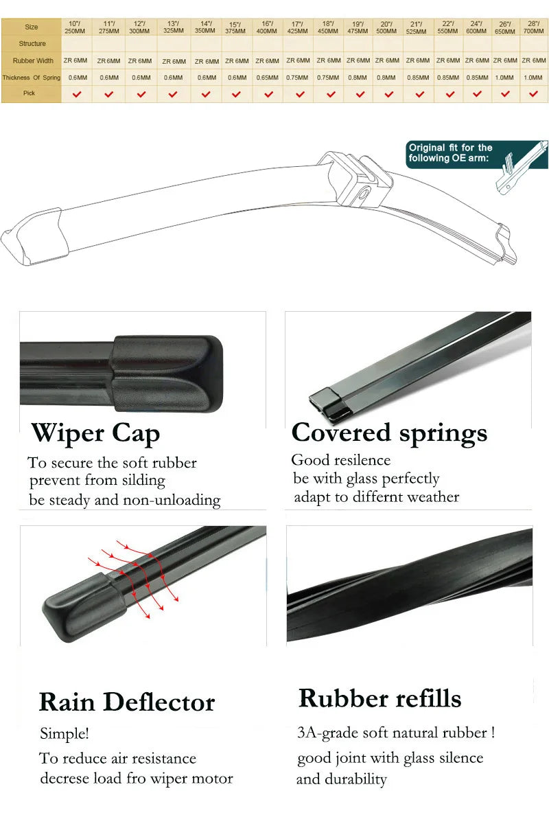 Erick's Wiper, The Wiper Covered Springs feature a unique design providing stability and resilience to prevent sliding on glass and enhance durability.