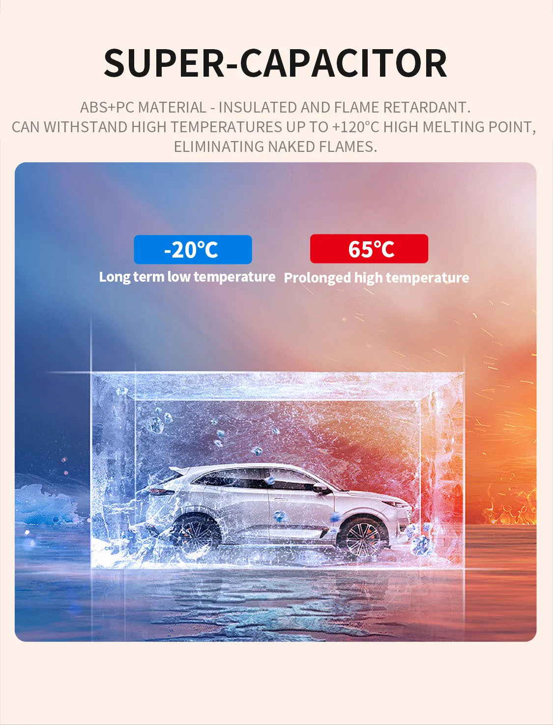 FONDIM Mini Hidden Car Dash Cam M8S 4CH DVR, The SUPER CAPACITOR uses insulated and flame-retardant materials for high temperature resistance up to +120°C.