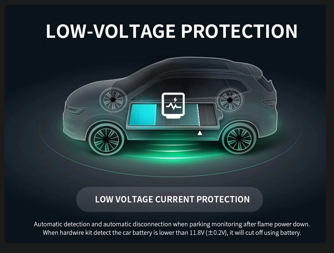 FONDIM Mini Hidden Car Dash Cam M8S 4CH DVR, The system provides automatic low-voltage protection and current protection for safe monitoring, detecting parking mode shutdown and disconnection, with a cutoff threshold of 11.8V +0.2V.