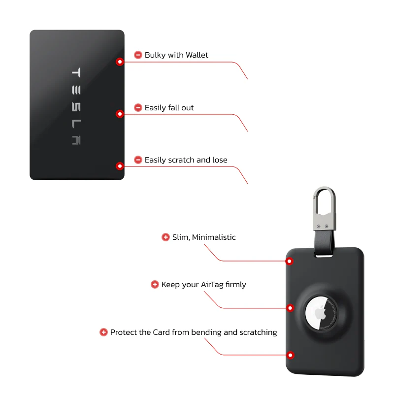 Tesla Key Card Case with AirTag Holder – Protective Anti-Loss Cover for Tesla Key Card (AirTag Not Included)