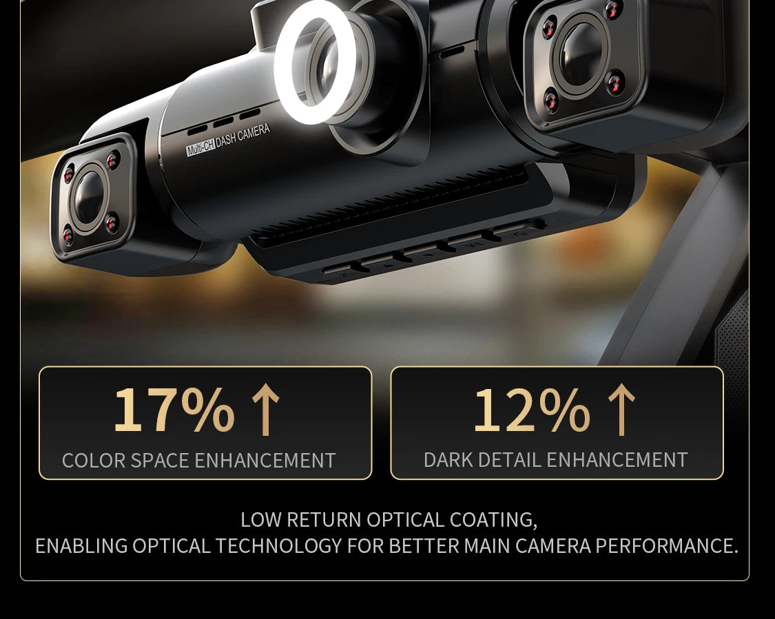 Fondim A99 Dash Cam features improved night vision with 17% wider view, 12% better low light sensitivity, and color space enhancement.