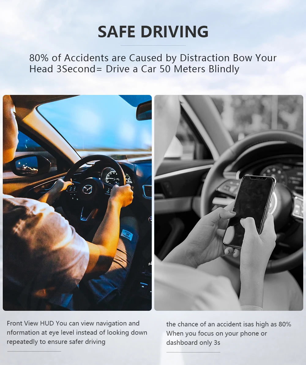 GEYIREN A900 Auto Hud, Distracted driving causes 80% of accidents; blind driving for 3 seconds reduces accident chance to 80% with HUD navigation display.