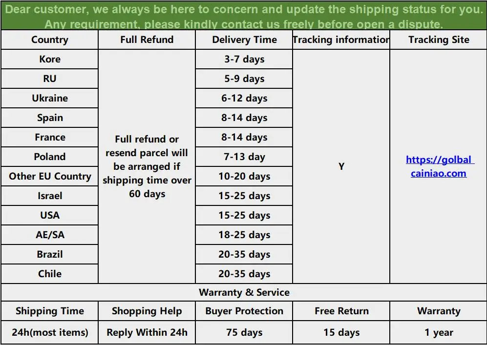 GEYIREN C1 OBD2 HUD, We are here to help you track your shipment status. Contact us before opening a dispute.