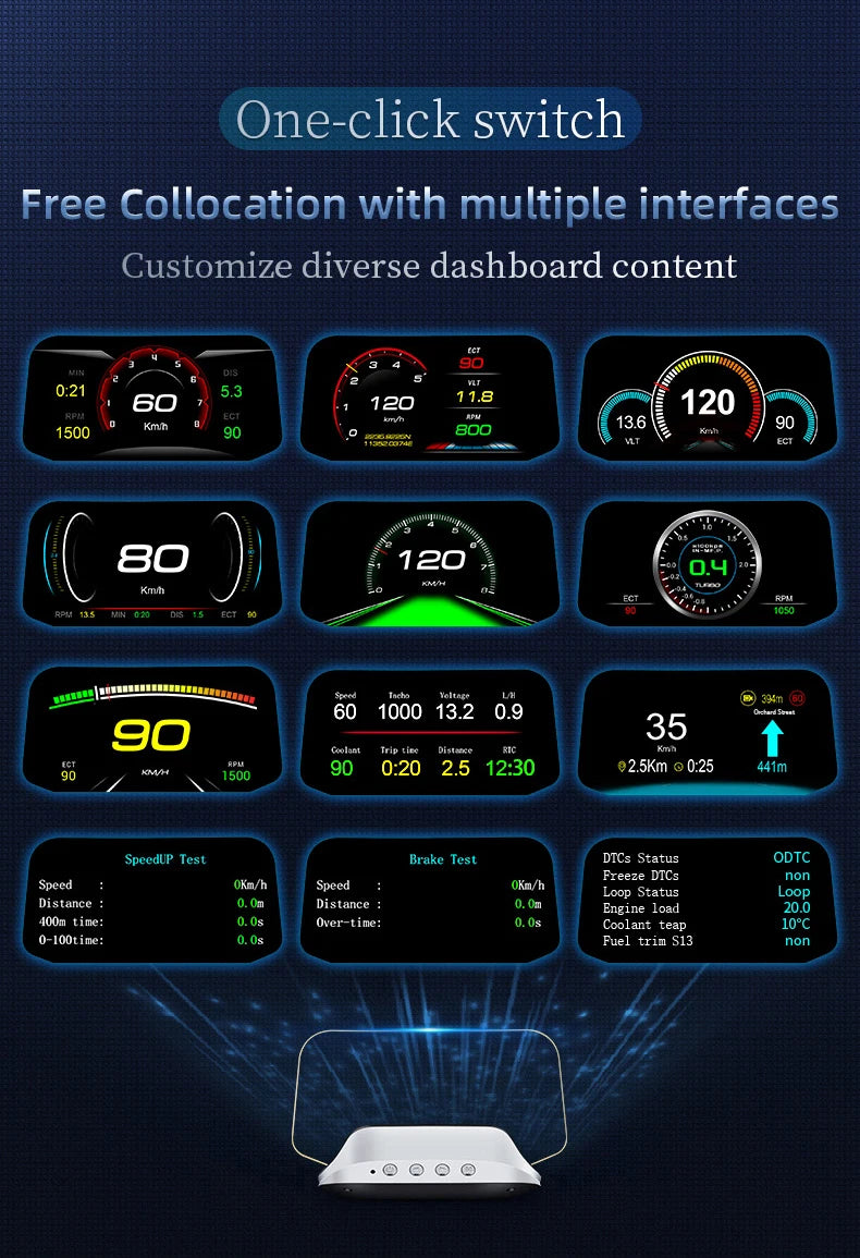 GEYIREN C3 HUD, One-click switch enables free collision detection across multiple interfaces and allows customization of diverse dashboard content.