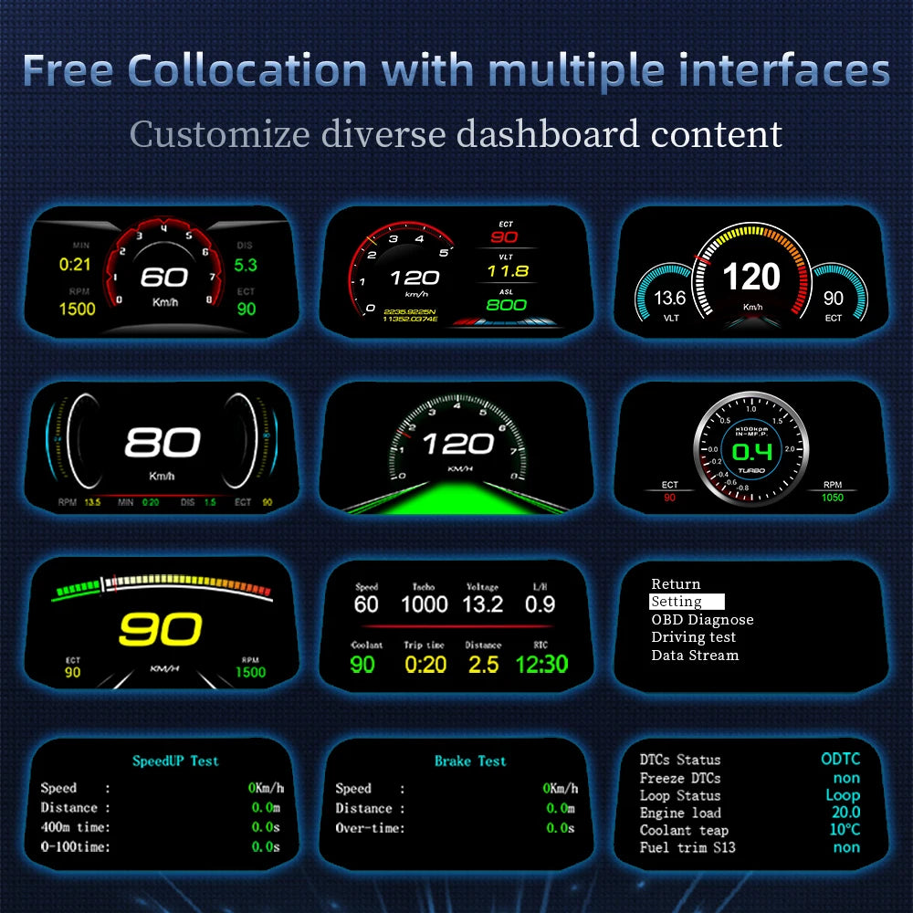 The GEYIREN C3 HUD features customizable dashboard content, OBD diagnose capabilities, and diagnostic information, suitable for driving tests and diagnostic purposes.