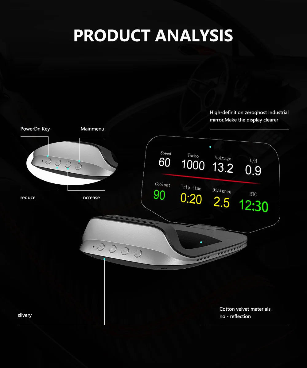 GEYIREN C3 HUD, High-definition industrial mirror for clearer display, featuring power down key and improved performance with 90% coolant trip reduction.