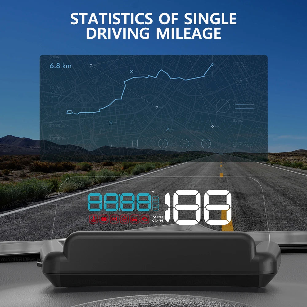 GEYIREN C500 HUD, Driving statistics: 4.6 km and 38 km/h average speed.