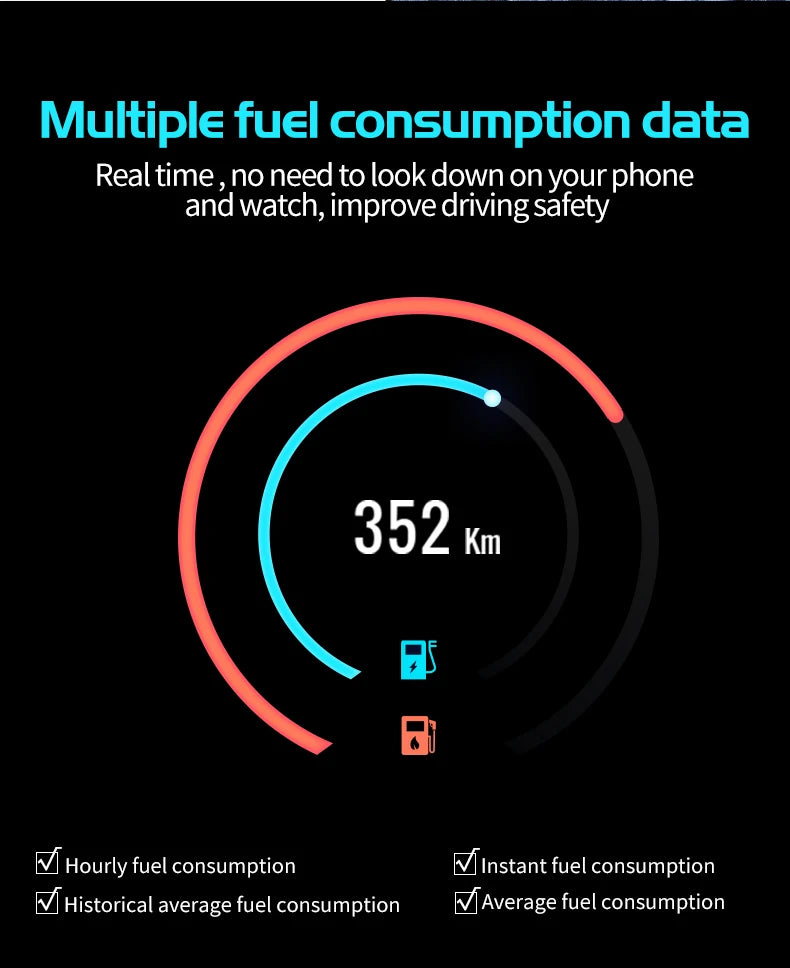 GEYIREN P17 HUD, Real-time fuel consumption data for safe driving, displaying instant and historical averages.