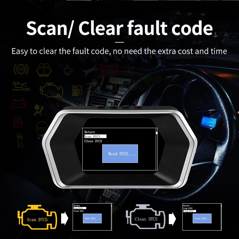 GEYIREN P17 HUD, Clear fault code without extra cost or time; takes approximately 2 minutes with included features: scan, WCS, and more.