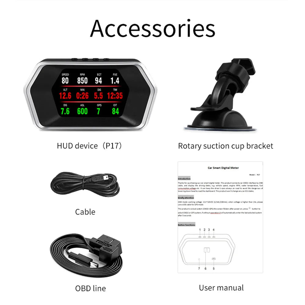 GEYIREN P17 HUD product image: Accessories with Cr Smart Digital Meter and GHautlon depth sensor on a rotary joint.