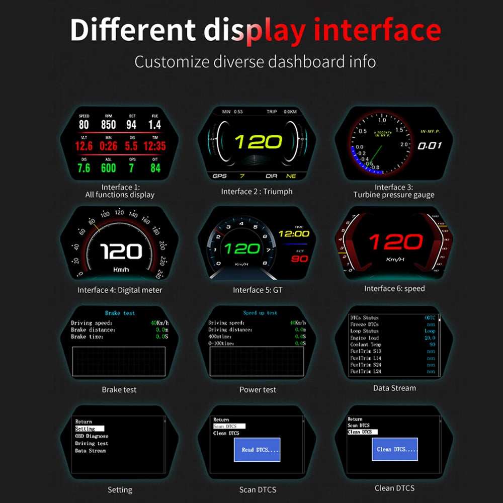 The Geyiren P17 HUD product has a customizable display with diverse dashboard information and GPS direction interface options.