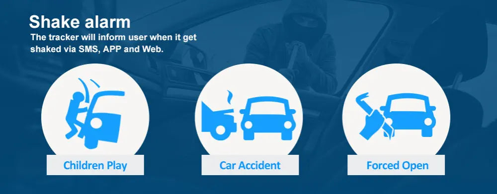 GPS, A tracker that alerts users via SMS, app, and web when it detects shaking motions due to children playing or car accidents.