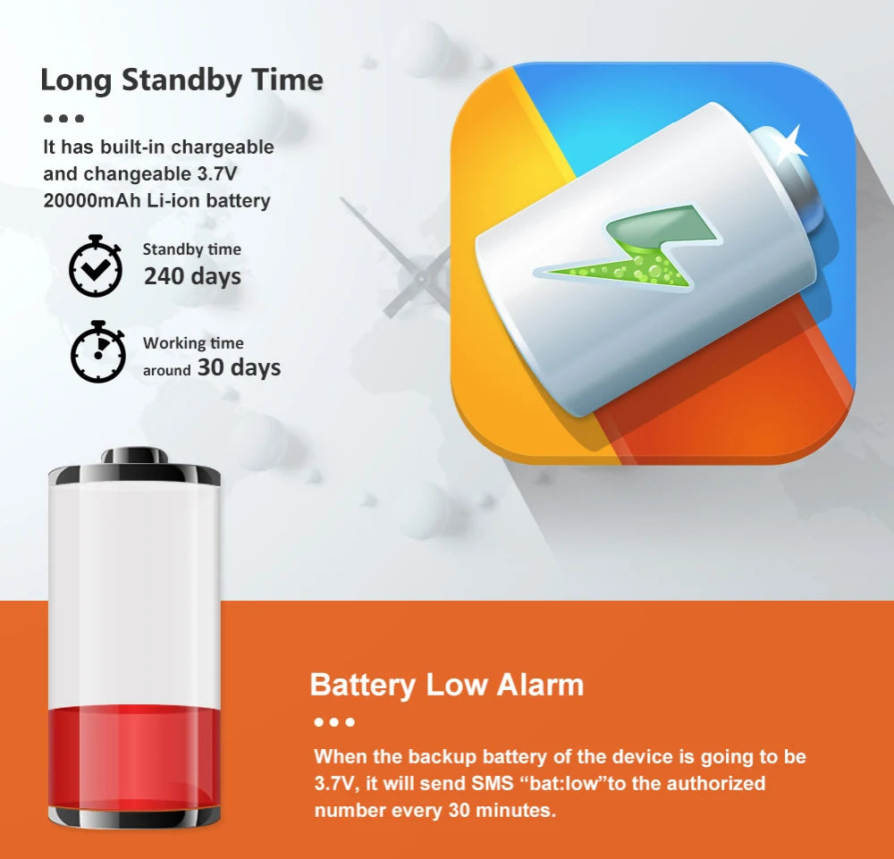 GPS, Device has long standby time with changeable Li-ion battery and low battery alarm.