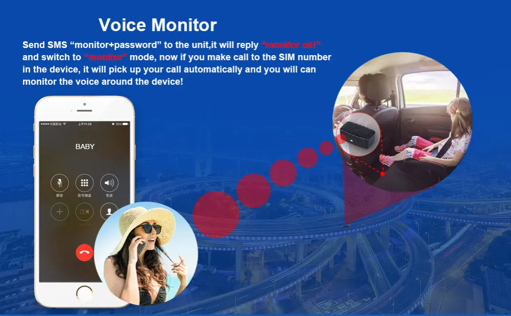GPS, Send SMS 'monitor+password' to the unit, then make a call to the SIM number for automatic monitoring.