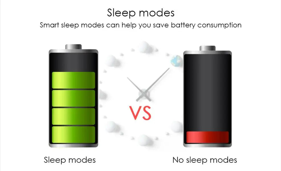 GPS, Smart sleep modes can help you save battery consumption versus no sleep modes.