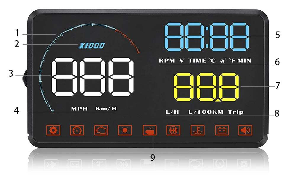 Geyiren A9 HUD, Disconnect HUD if car remains unused for over a week to prevent battery drain.