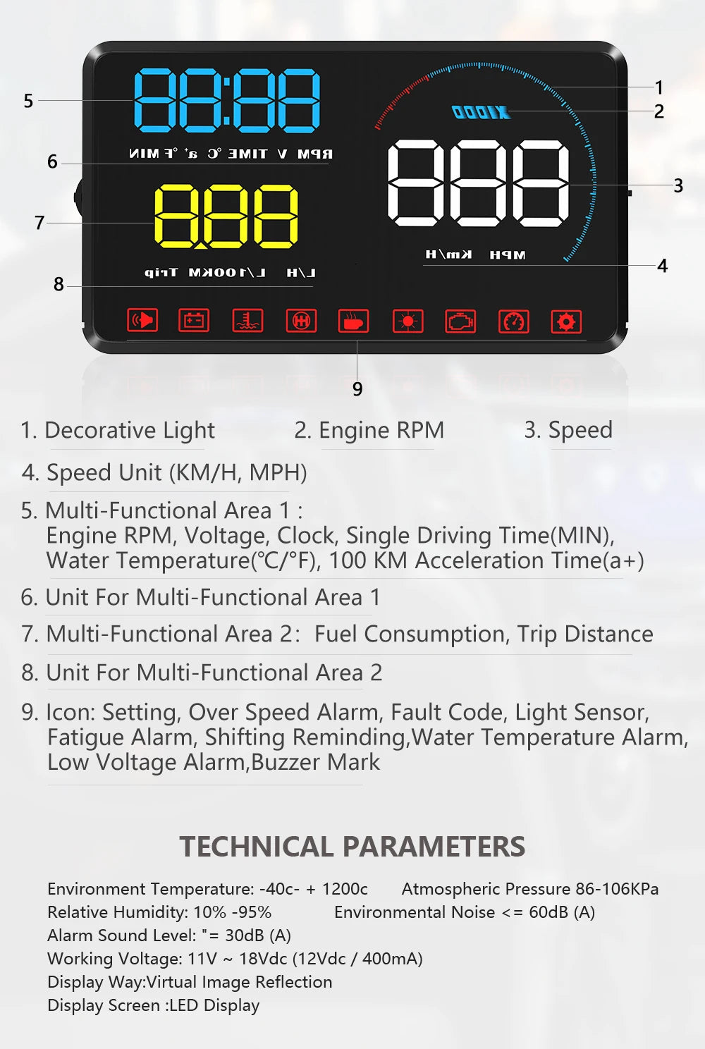The Geyiren A9 HUD product offers various functions including decorative lighting, engine monitoring, speed tracking, and multi-functional displays.