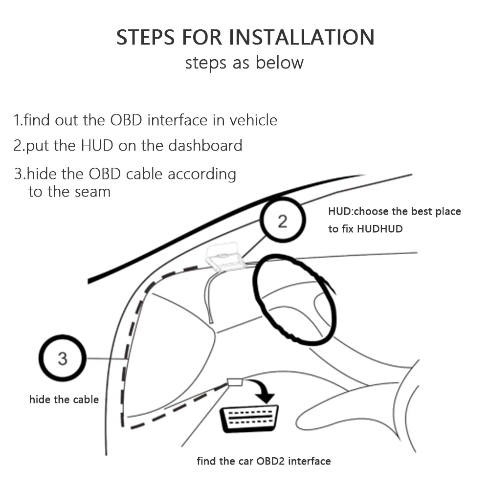 Install Geyiren A9 HUD: Find vehicle OBD interface, mount HUD on dashboard, and hide OBD cable.