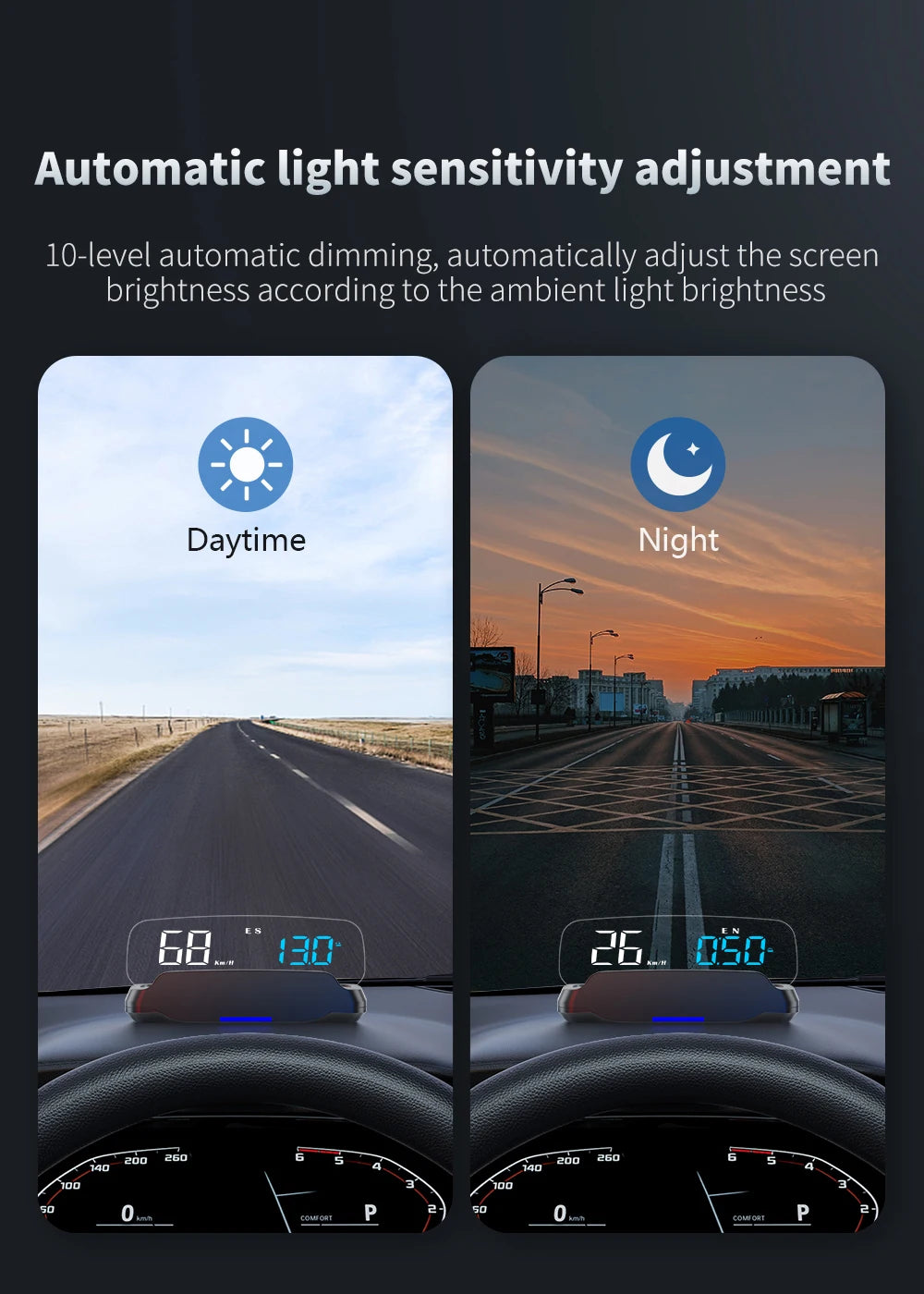 Geyiren C7 HUD, This device has automatic light sensitivity adjustment with 10-level dimming and adjusts screen brightness based on ambient light.