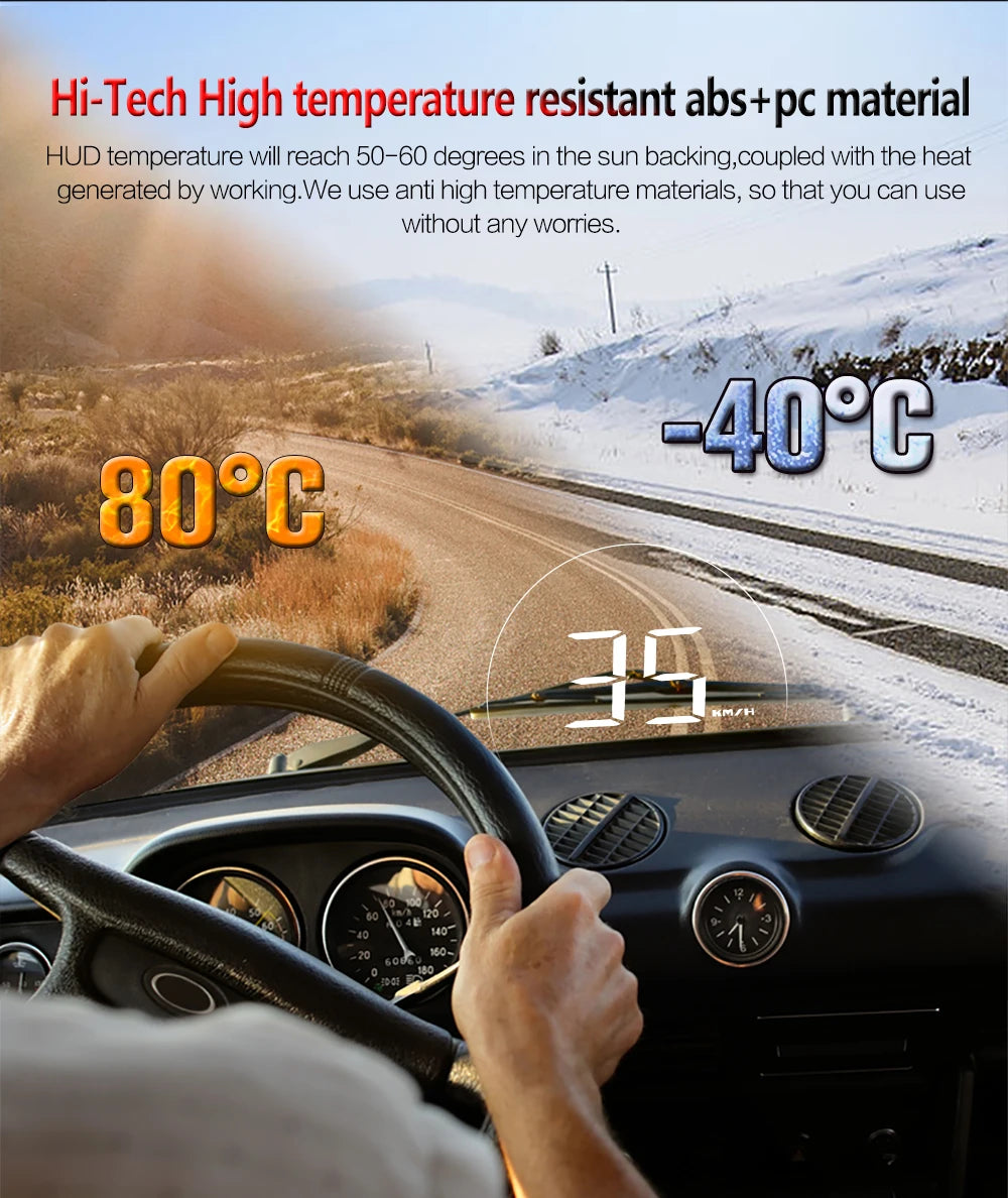 Geyiren C700 HUD, High-Tech absorbent material resists high temperatures up to 80°C, suitable for use in extreme conditions from -40°C to 80°C.