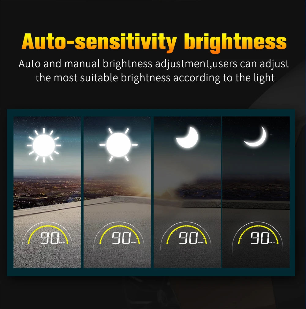 Geyiren C700 HUD, Auto-sensitivity brightness allows adjustment for individual lighting conditions with both auto and manual options.