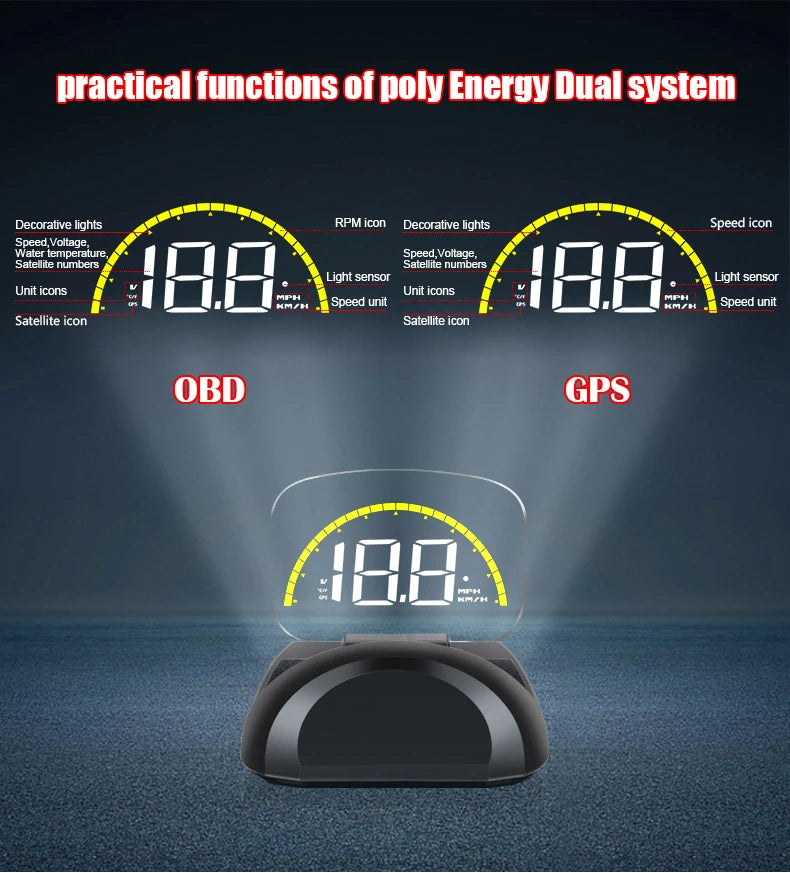 Geyiren C700S HUD, Practical functions of Poly Energy dual system decorative lights include RPM, speed, voltage, temperature, and satellite numbers, with a light sensor.