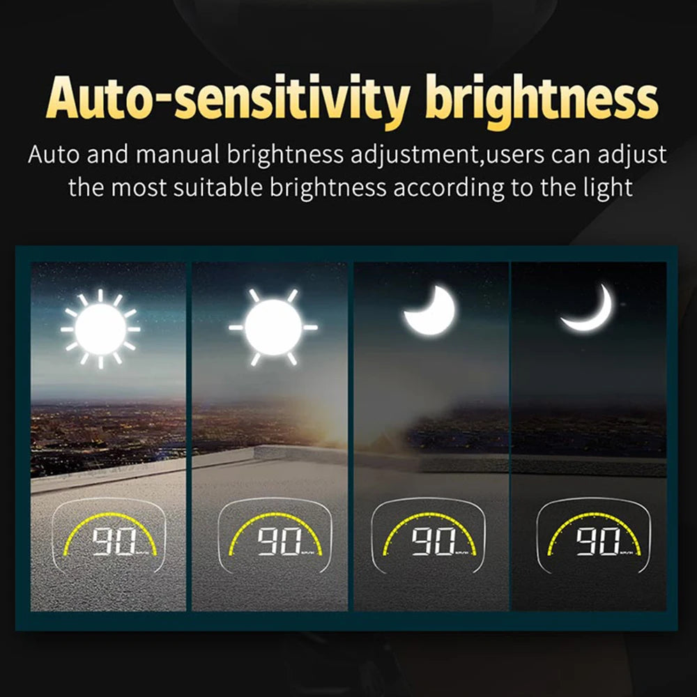 The Geyiren C700S HUD has adjustable brightness and sensitivity settings for optimal display clarity in different lighting conditions.