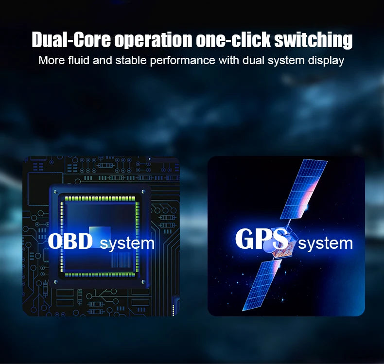 The Geyiren C700S HUD has dual-core operation for smooth system switching, ensuring a stable performance.