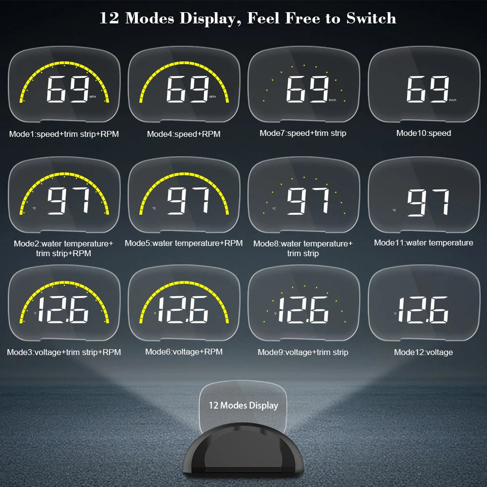 Geyiren C700S HUD, A car display mode guide with various options: speed, trim strip, RPM, water temperature, voltage, and combinations thereof.