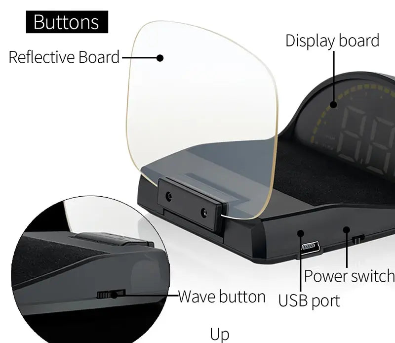 The Geyiren C700S HUD features buttons, a reflective board, power switch, wave button, and USB port for easy use.