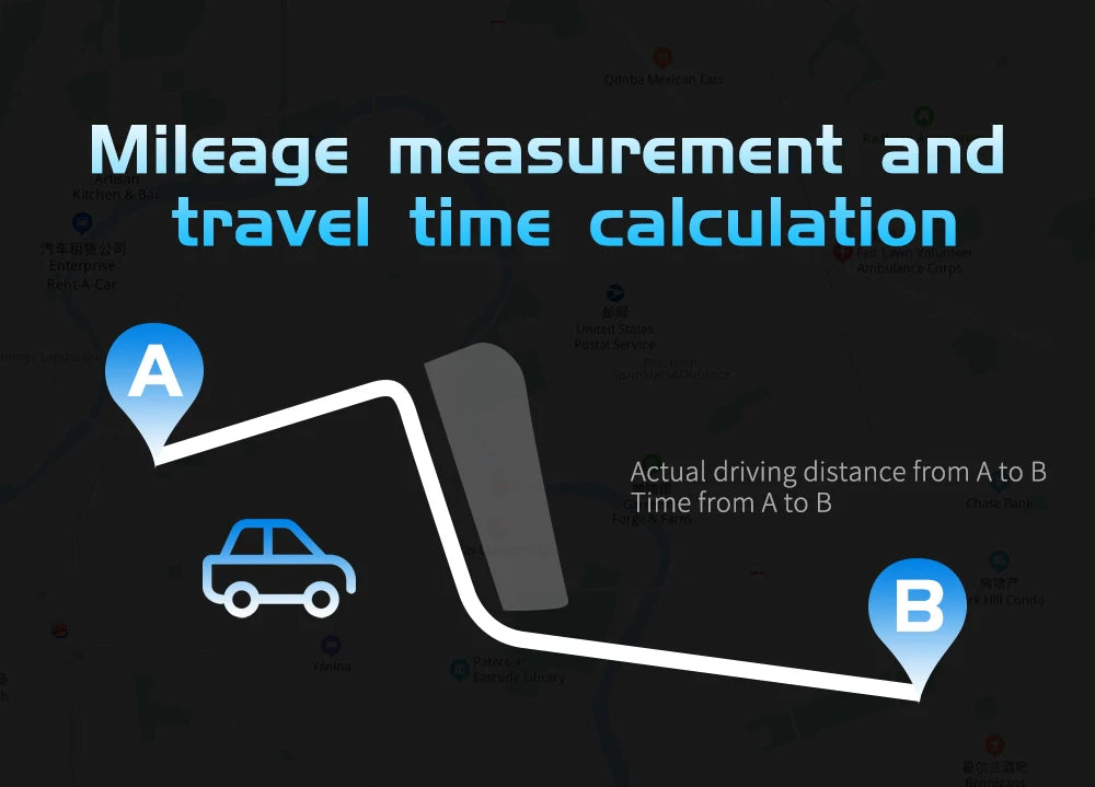 Geyiren G10 HUD, System calculates mileage, travel time, and speed between two points using three modes: actual distance, time, and speed.