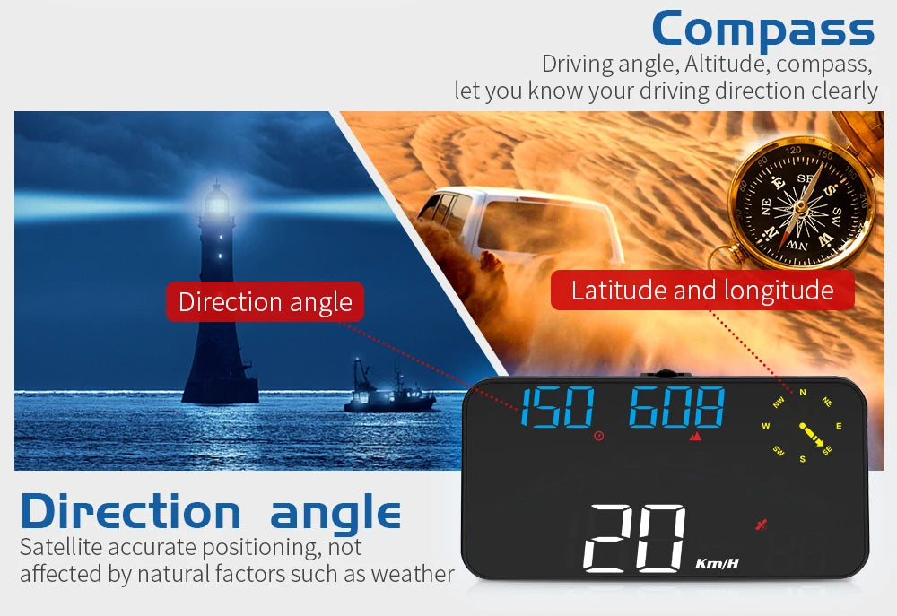 Geyiren G10 HUD, The Compass Driving Angle provides altitude, clear direction, and accurate positioning using GPS with displayed direction angle, latitude, and longitude.